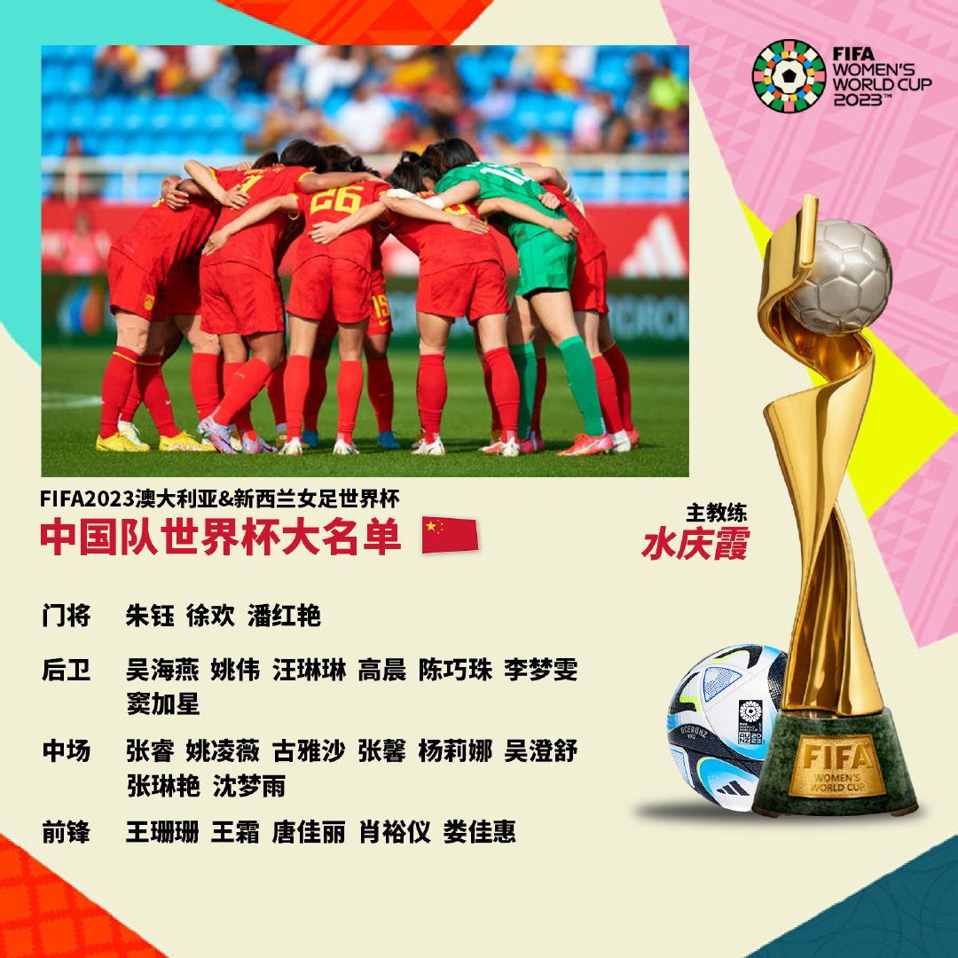 契合万
