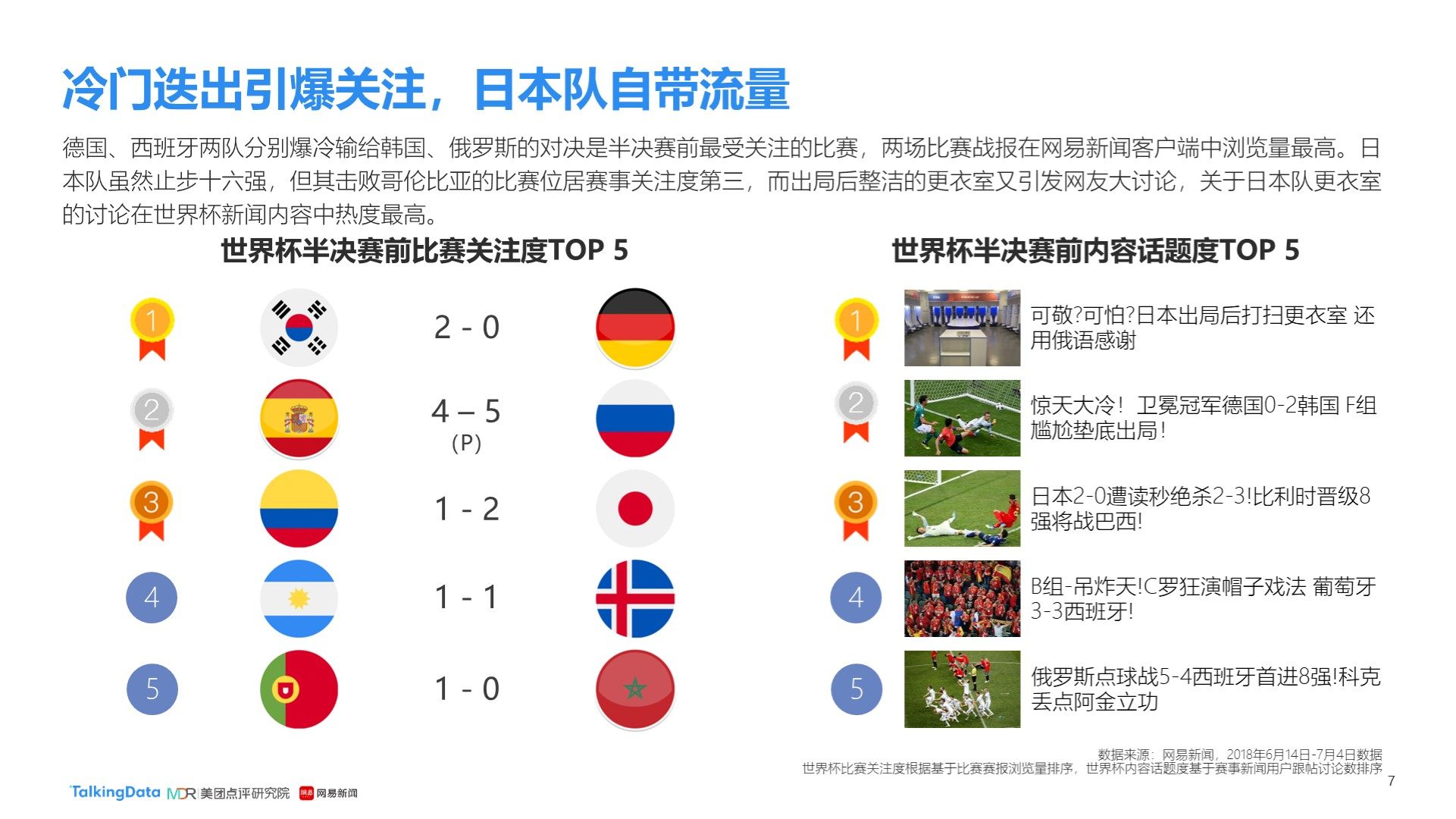 往往不仅